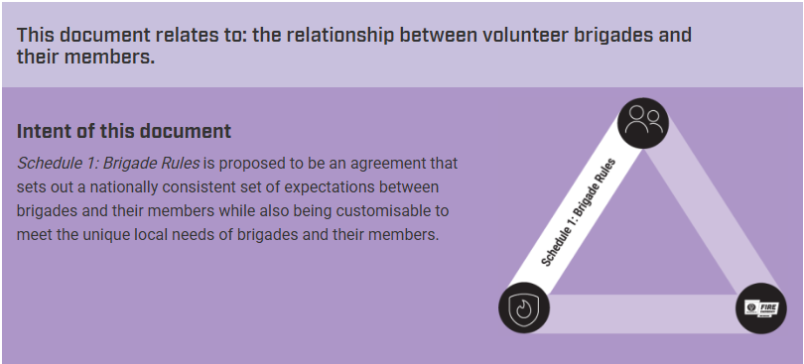 Brigade Rules clip.png